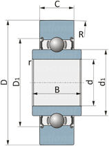 LR 202 RRU