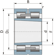 NNU 4932 BK/SPW33