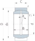 GE 70 ESB/K2