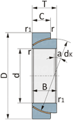 DGE 35 SW