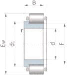 F 19065