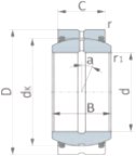 GEH 45 ES-2RS