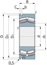 BS2B 417770 E