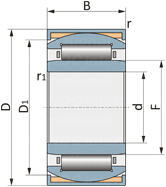 PNA 30/52
