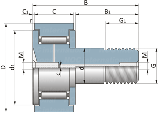 CFH 10 UUK