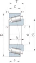 33022