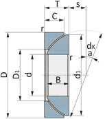 GX 25 F