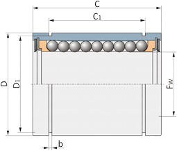SM 25 GUU